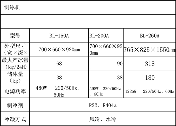 海博网(中国区)官方网站_image7530